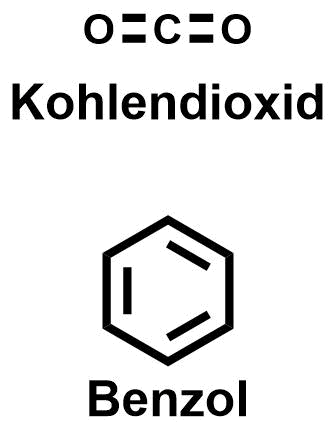 Struktur von Kohlendioxid und Benzol