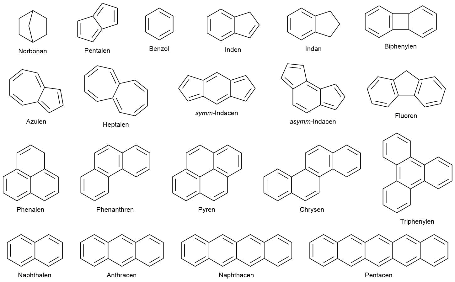 Carbocyclen