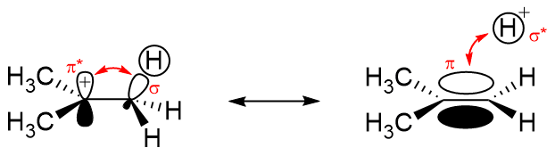 Carbeniumstabilisierung