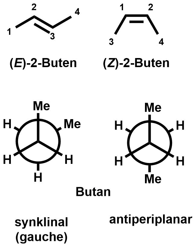 Stereoisomere