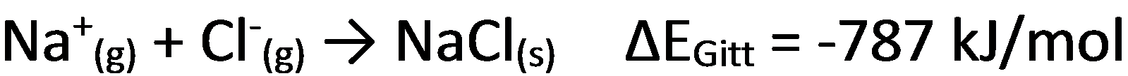 Born-Haber-Kreisprozess NaCl