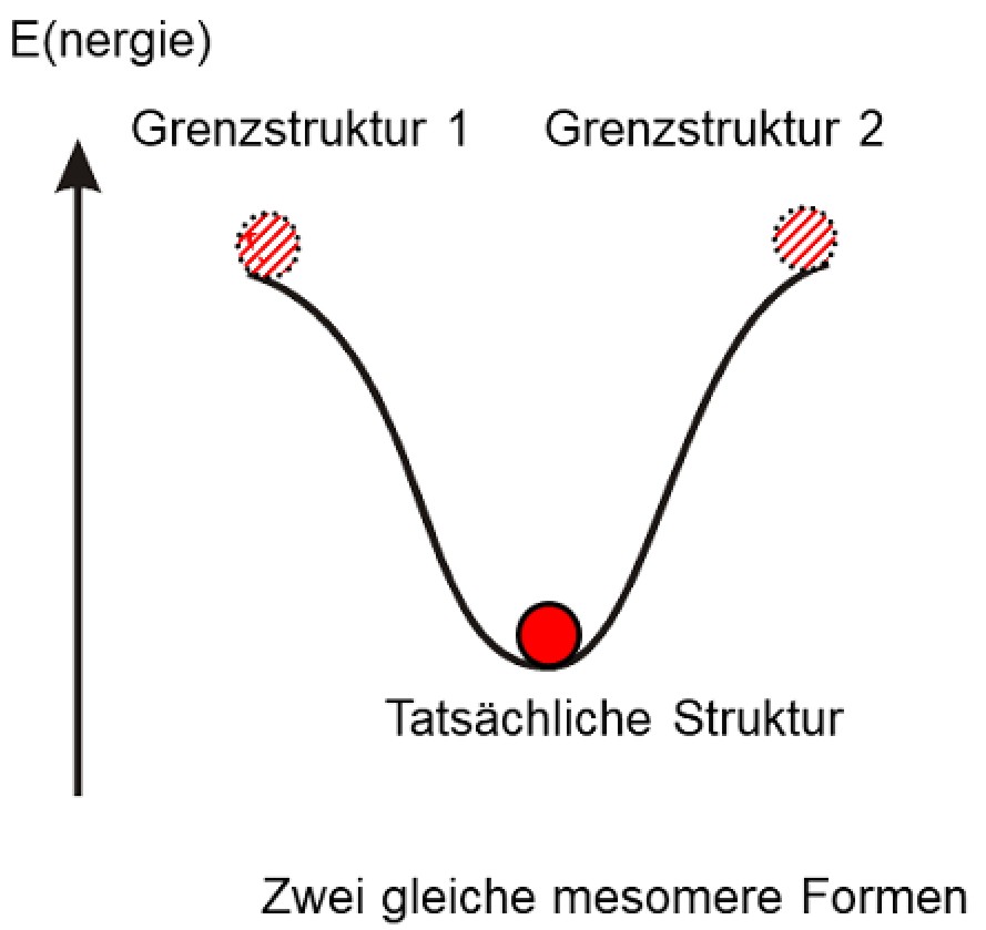Mesomerie