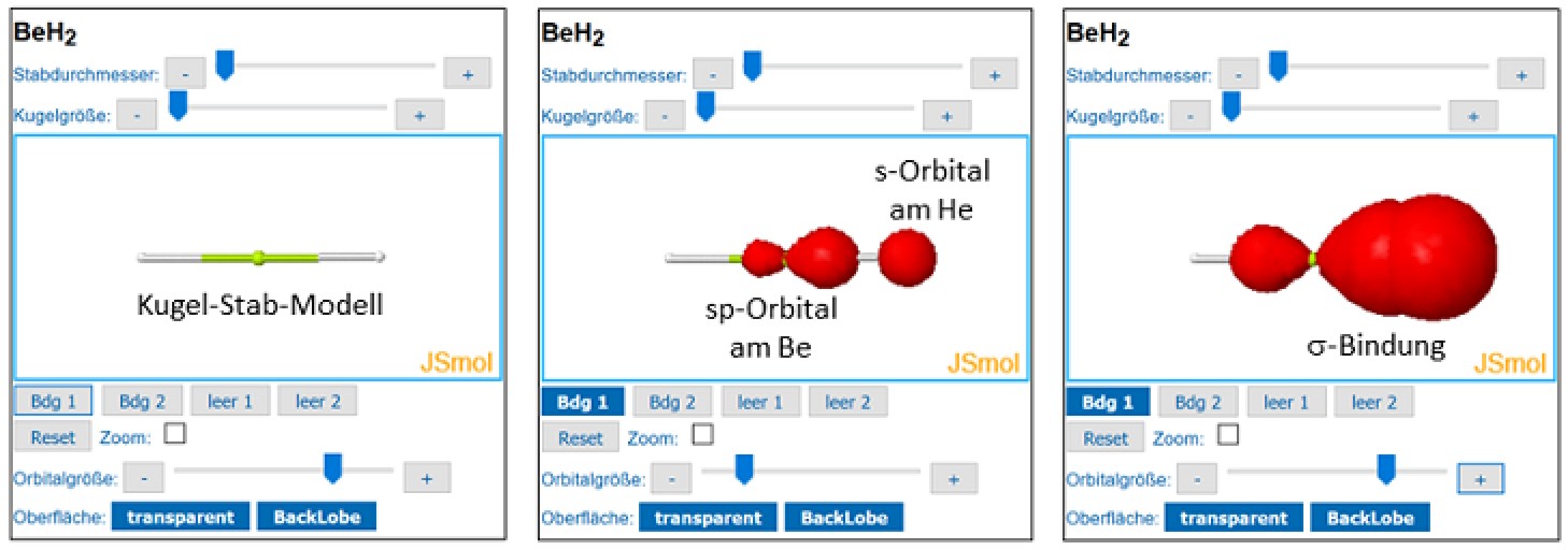 BeH2