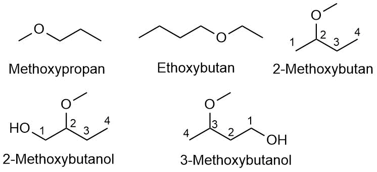 Nomenklatur Ether