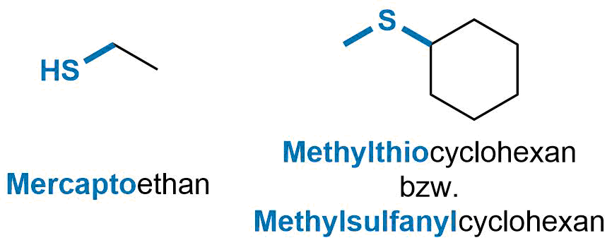 Nomenklatur Beispiel